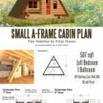 طراحی اتصالات و لایه‌های ایزولاسیون کلبه‌های مثلثی